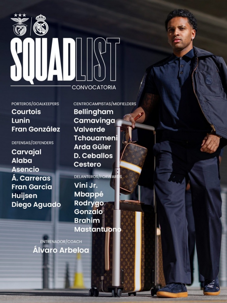 V体育APP-皇马客战本菲卡大名单：维尼修斯和姆巴佩领衔锋线，贝林坐镇中场